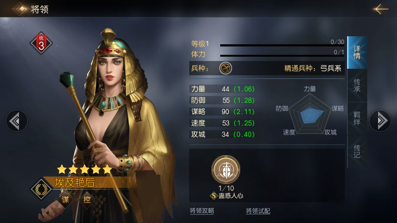 《征服与霸业》埃及艳后角色介绍