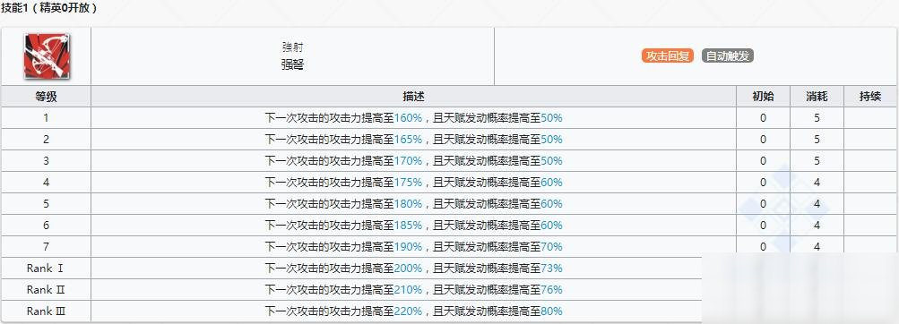 《明日方舟》狙击干员黑介绍