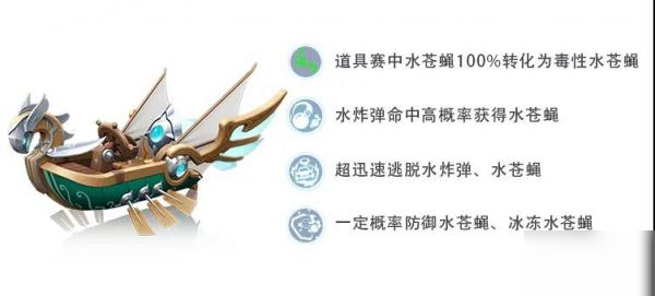 跑跑卡丁车手游传说道具赛车精灵飞艇介绍