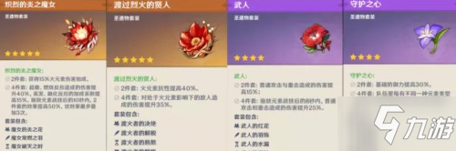 原神无妄引咎密宫打法攻略 阵容搭配