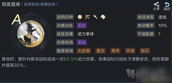 鸿图之下孟优怎么样 孟优技能分析