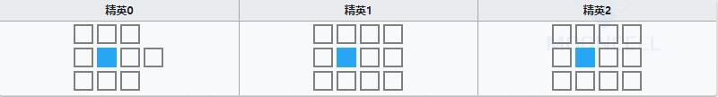 《明日方舟》医疗干员白面鸮介绍