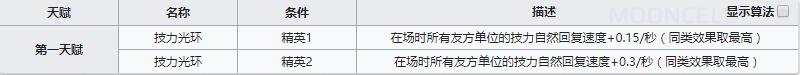 《明日方舟》医疗干员白面鸮介绍