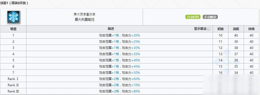 《明日方舟》医疗干员亚叶介绍