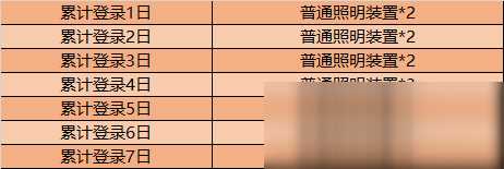 《王者荣耀》普通照明装置获取攻略