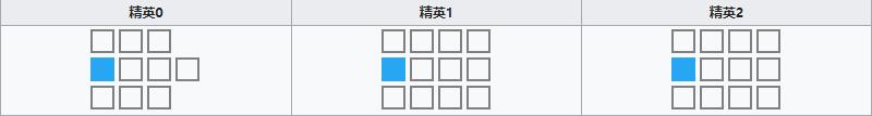 《明日方舟》医疗干员赫默介绍