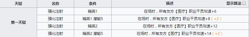 《明日方舟》医疗干员赫默介绍
