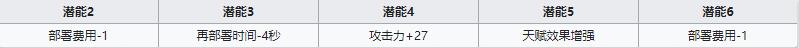 《明日方舟》術師干員遠山介紹