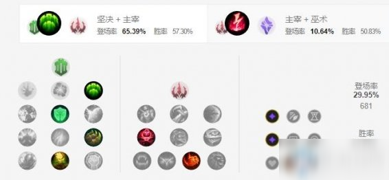 《LOL手游》巴德天赋加点介绍