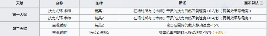 《明日方舟》术师干员莫斯提马介绍
