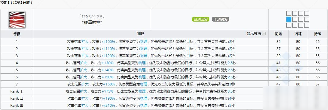 《明日方舟》术师干员刻俄柏介绍