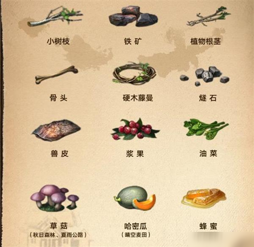 明日之后晴空麦田有哪些资源 可采集资源介绍
