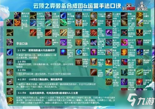 云頂之弈裝備合成圖10.23 lol云頂之弈最新版本裝備合成表