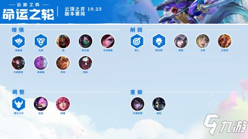 云頂之弈裝備合成圖10.23 lol云頂之弈最新版本裝備合成表