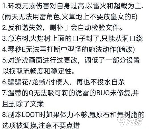 原神濃縮樹脂圖紙怎么獲得？濃縮樹脂圖紙配方獲取攻略[多圖]