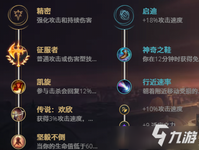 LOL10.23狂戰(zhàn)士 奧拉夫攻略