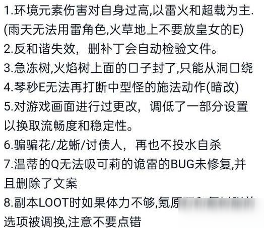 原神濃縮樹脂圖紙怎么獲得？濃縮樹脂圖紙配方獲取攻略