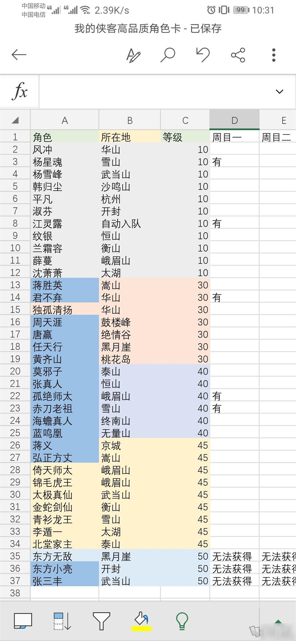 我的侠客高品质角色卡攻略 高品质角色卡都怎么获得