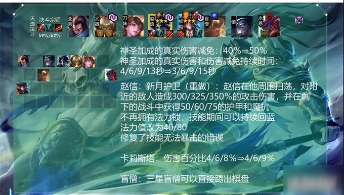 云顶之弈10.23更新解析 福星玩家喜大普奔 赵信迎来史诗级加强