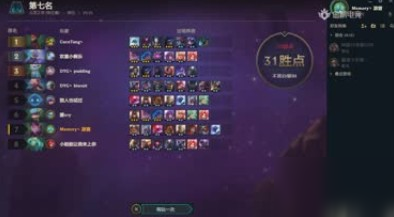 云顶之弈10.11削弱与增强的角色有哪些？角色属性面板一览