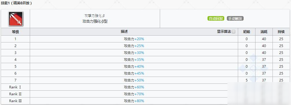 《明日方舟》重裝干員堅(jiān)雷介紹