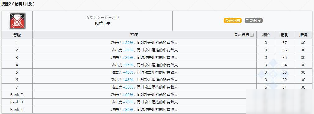 《明日方舟》重裝干員堅雷介紹