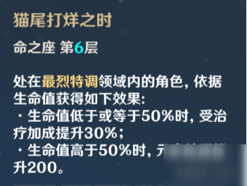 原神迪奧娜培養(yǎng)指南 迪奧娜武器圣遺物選擇推薦