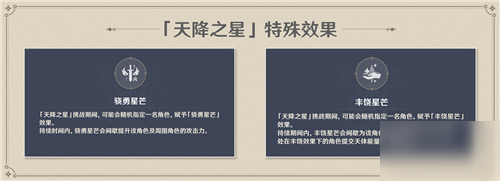 原神天降之星挑战在哪？天降之星入口开启方法攻略