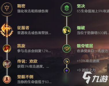 LOL10.23无双剑姬 菲奥娜攻略