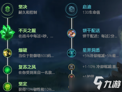 LOL10.23沙漠死神 内瑟斯攻略