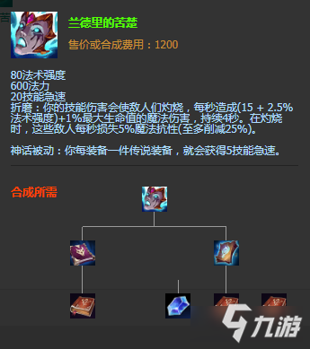 《LOL》沙皇神話(huà)裝備推薦