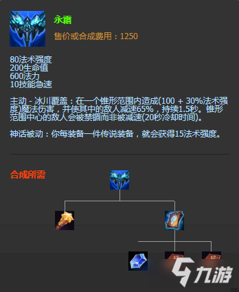 《LOL》妮蔻神話裝備推薦