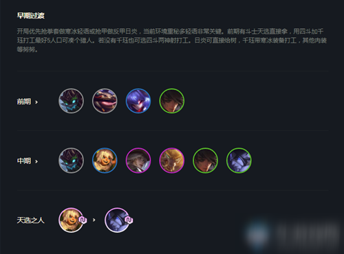 《云顶之弈》10.23版本8斗士3森林2猎人玩法攻略