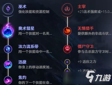 LOL10.23虛空之眼 維克茲攻略