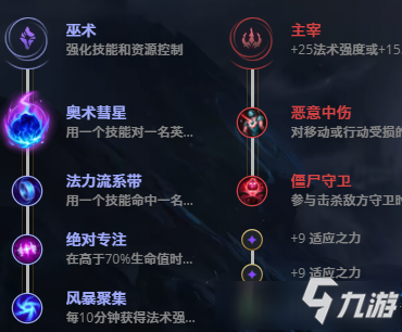 LOL10.23荊棘之興 婕拉攻略