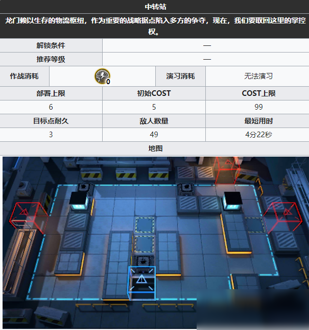 《明日方舟》危機(jī)合約中轉(zhuǎn)站關(guān)卡一覽