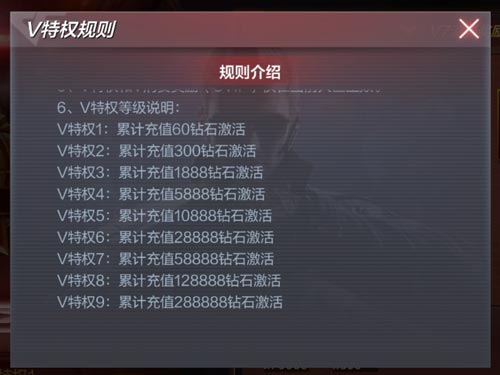 CF手游V7多少钱 VIP7要充值多少钻石