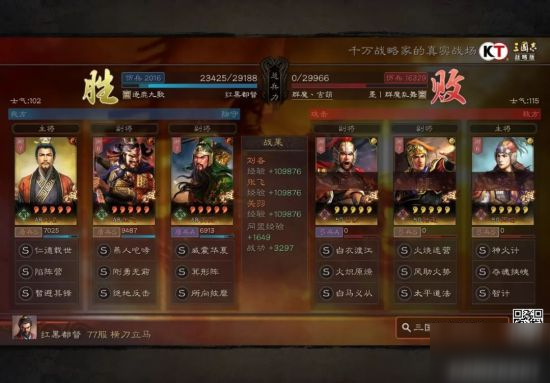 三国志战略版桃源新搭配 吕布夏侯渊双核输出队分享