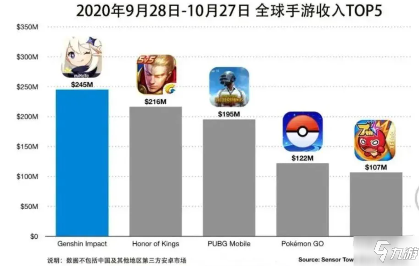 原神1.1版本更新中的必看点