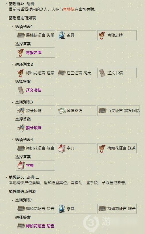 天涯明月刀手游郑谷楼杀局案案件攻略