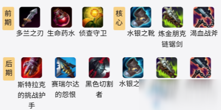 《LOL》S11赛季鳄鱼出装推荐