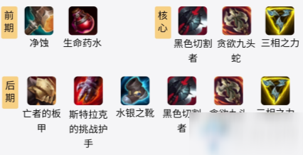 《LOL》S11賽季盲僧出裝推薦