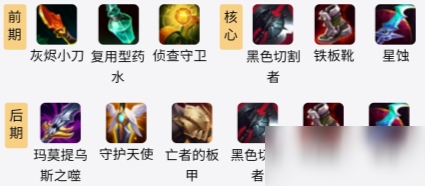 《LOL》S11賽季盲僧出裝推薦