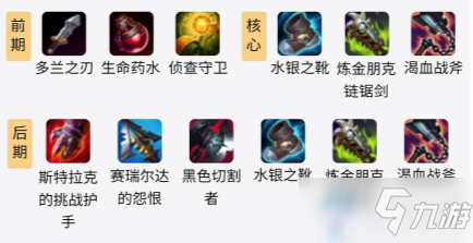 《LOL》S11賽季蓋倫出裝推薦