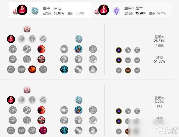 S11寡婦符文推薦