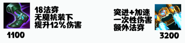 新版本s11稻草人打野出裝-lols11末日打野出裝推薦