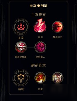 《LOL》s11中的梦魇该怎么去出装吧？