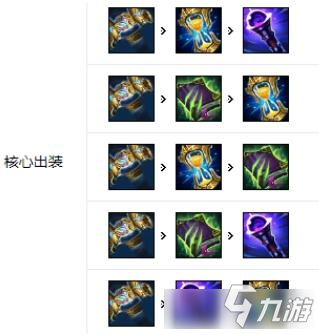 《LOL》10.23版本中单安妮玩法攻略