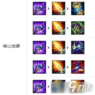 《LOL》10.23版本新版维克托玩法攻略