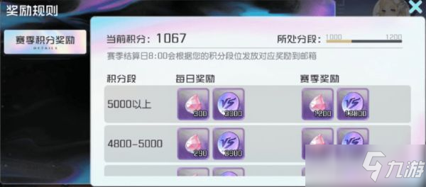 黑潮之上pvp攻略：pvp模式陣容推薦